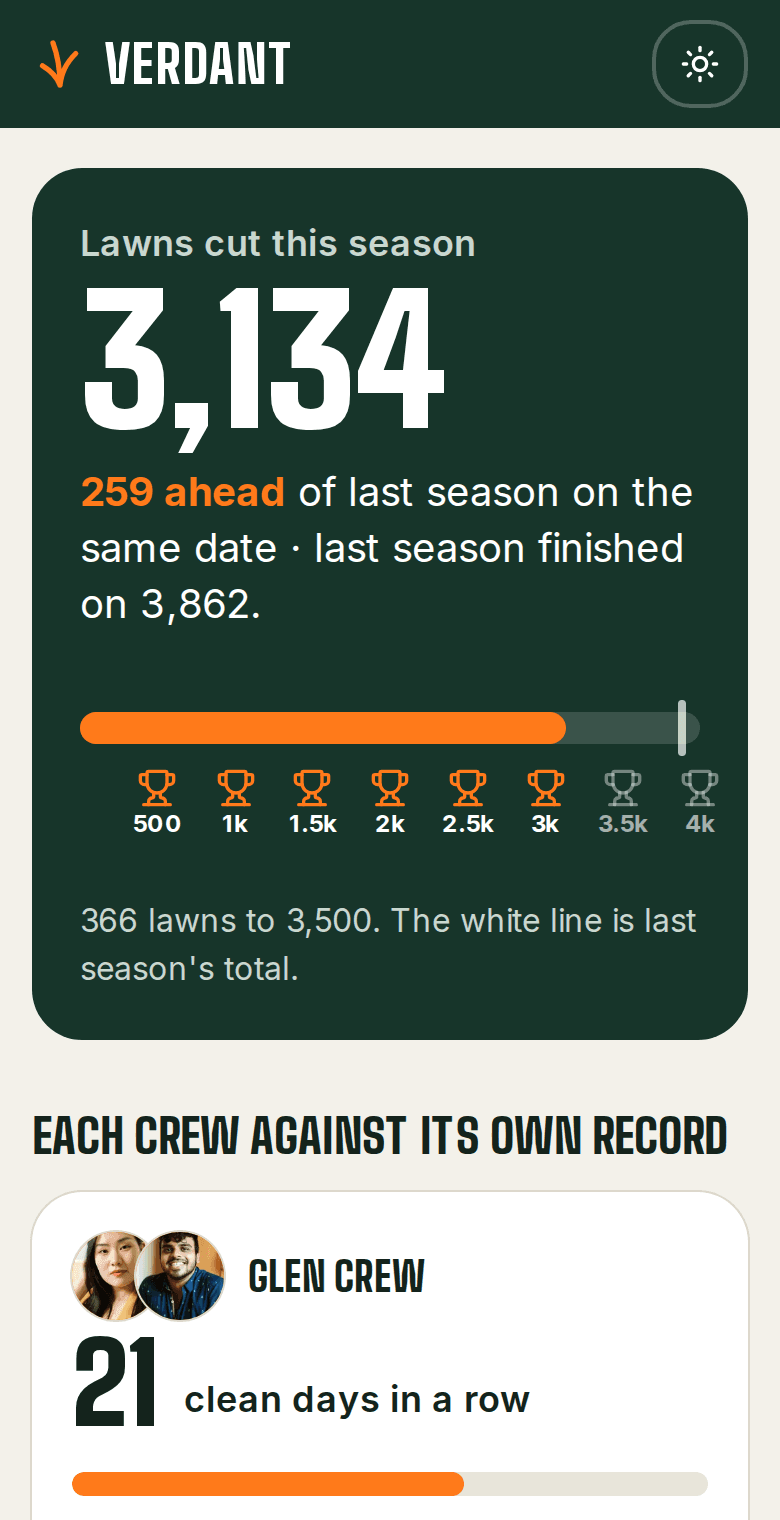Crew: The season, on a phone