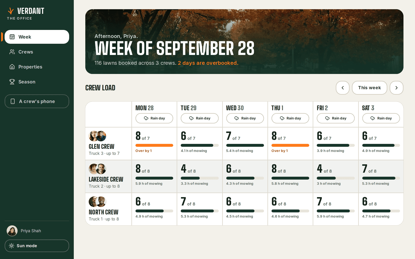 Crew: The office's week