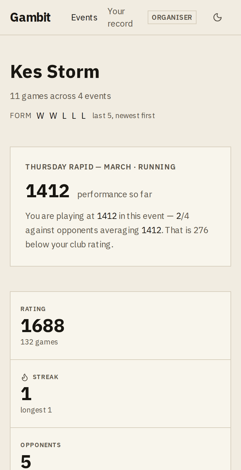 Gambit: A player's record, on a phone