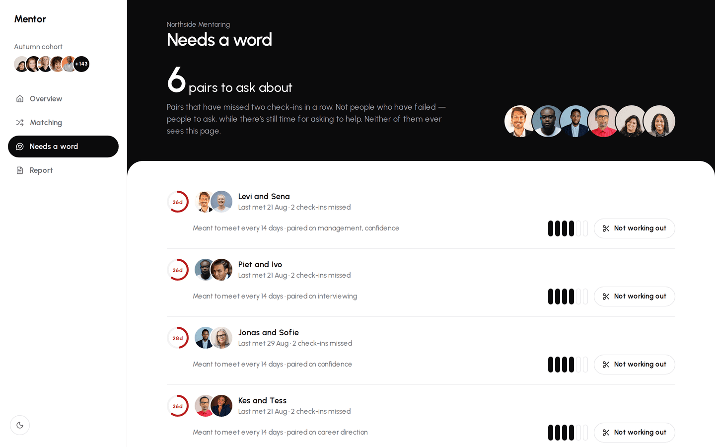 Mentor: Needs a word