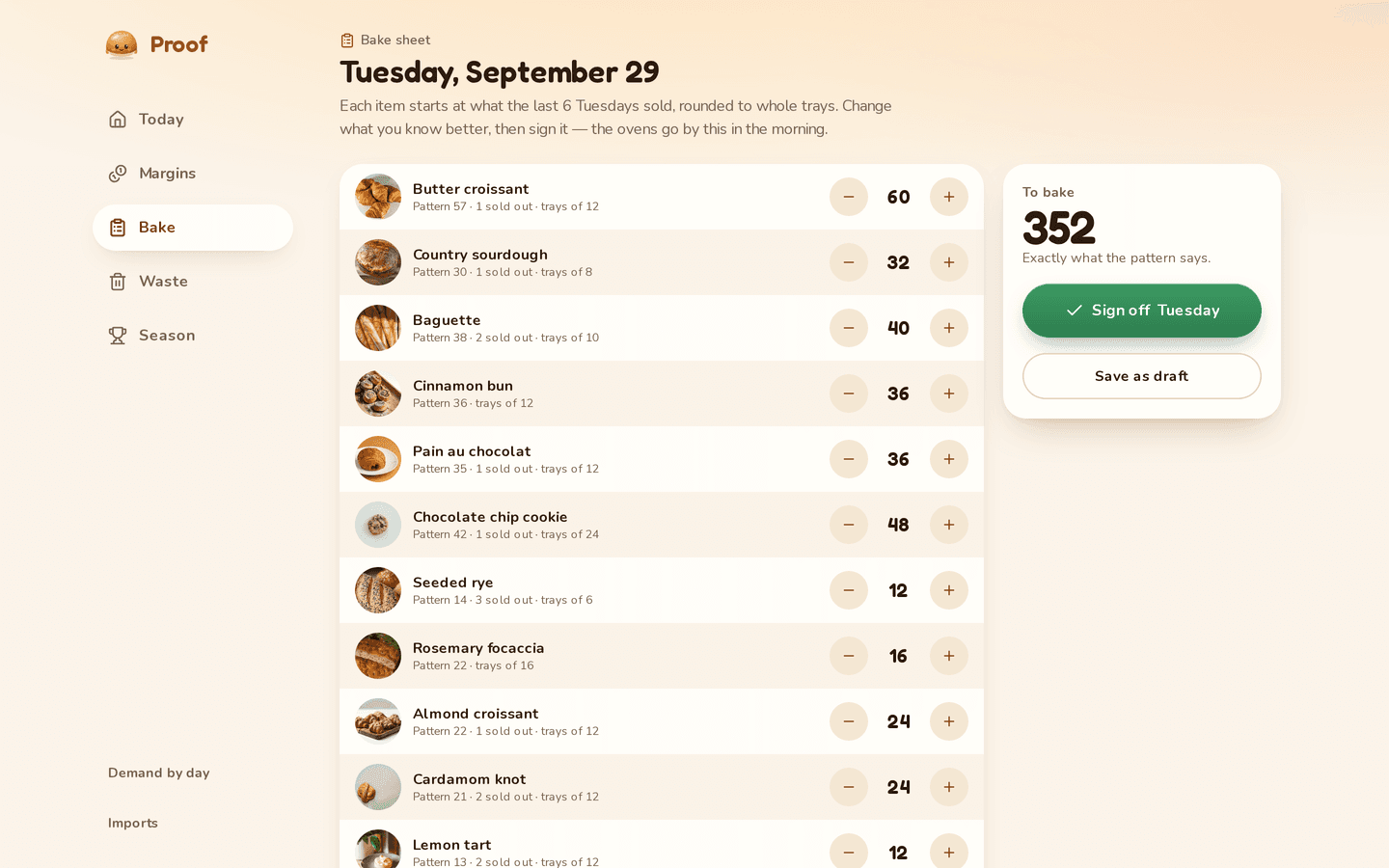 Proof: Tomorrow's bake sheet
