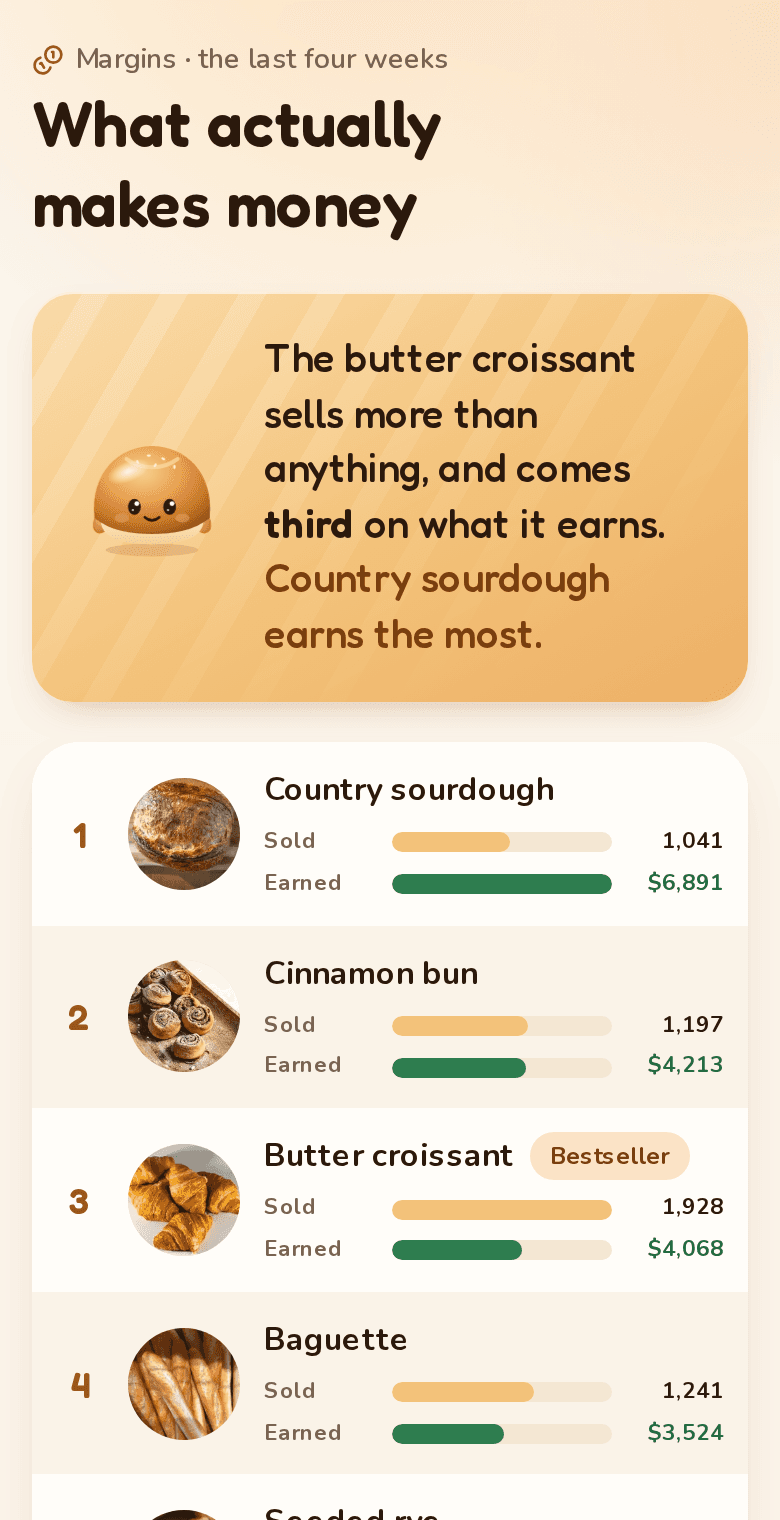 Proof: Earnings against sales, on a phone