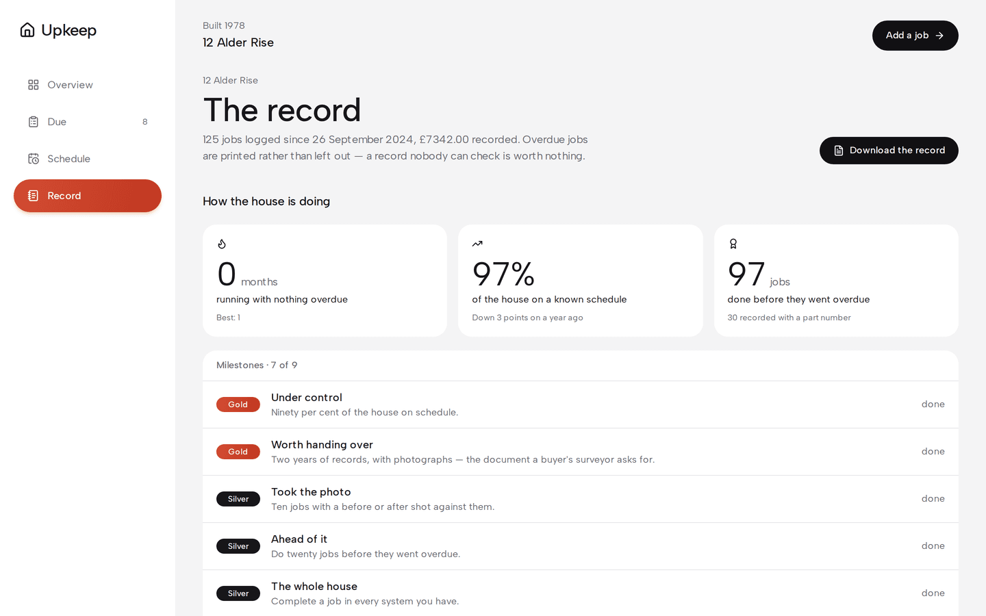 Upkeep: The record